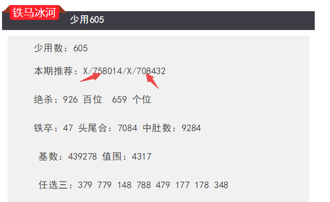 科技 第403页