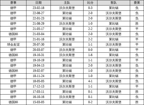 2025新奥历史开奖记录78期,探索新奥历史，2025年78期开奖记录深度解析