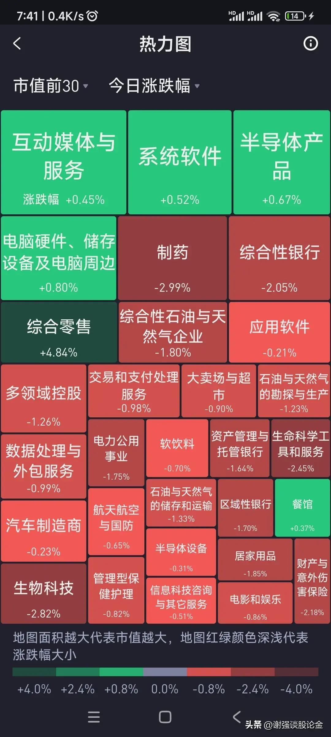 下周一股市最新消息,下周一股市最新消息，市场走势分析与行业展望