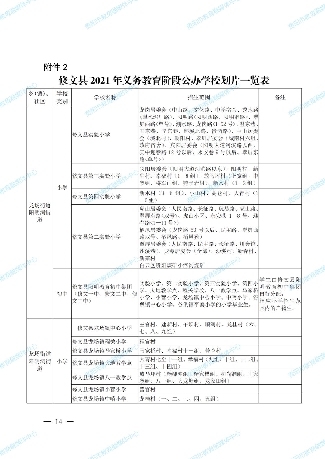 贵阳花溪金竹片区最新消息,贵阳花溪金竹片区迎来崭新篇章——最新发展动态解析