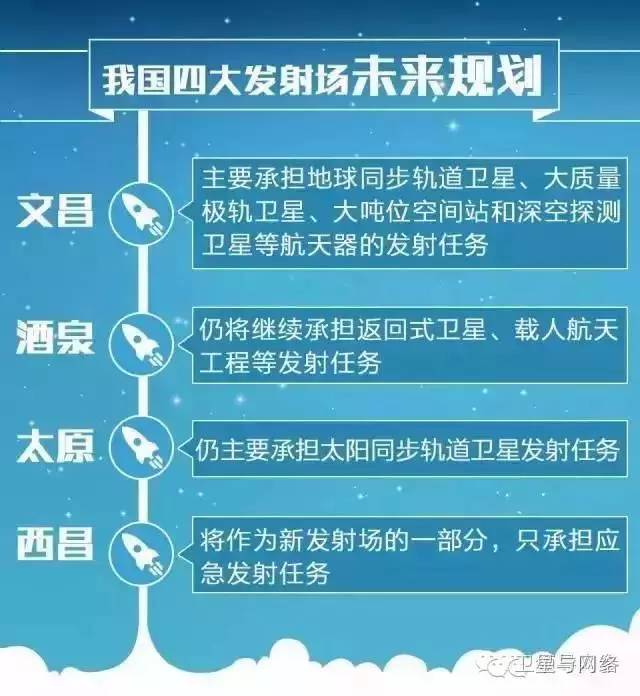 2025新澳精准资料期期到,揭秘2025新澳精准资料期期到，探索未来彩票的新机遇