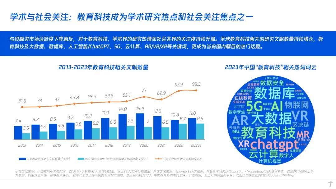 资讯 第253页