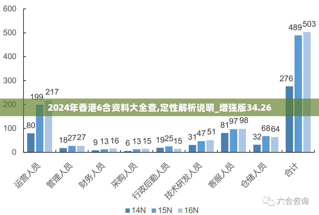 2025新澳正版免费资料,探索未来，关于新澳正版资料的深度解析与免费获取途径（2025年展望）