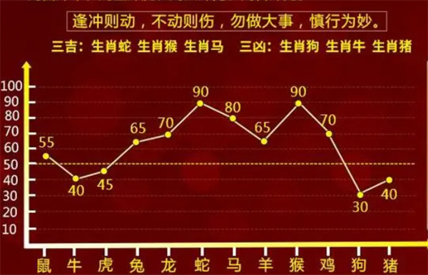 最难一肖一码100%噢,探索最难一肖一码的奥秘，100%的挑战与机遇