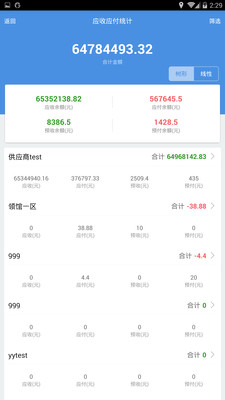 7777788888精准管家婆免费784123,探索精准管家婆系统，免费体验下的高效管理之道