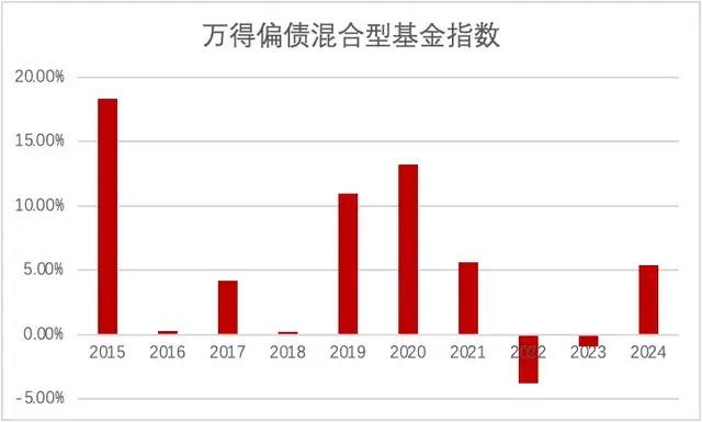 2025香港历史开奖结果是什么,揭秘未来香港历史开奖结果——探寻未来的幸运数字与趋势分析