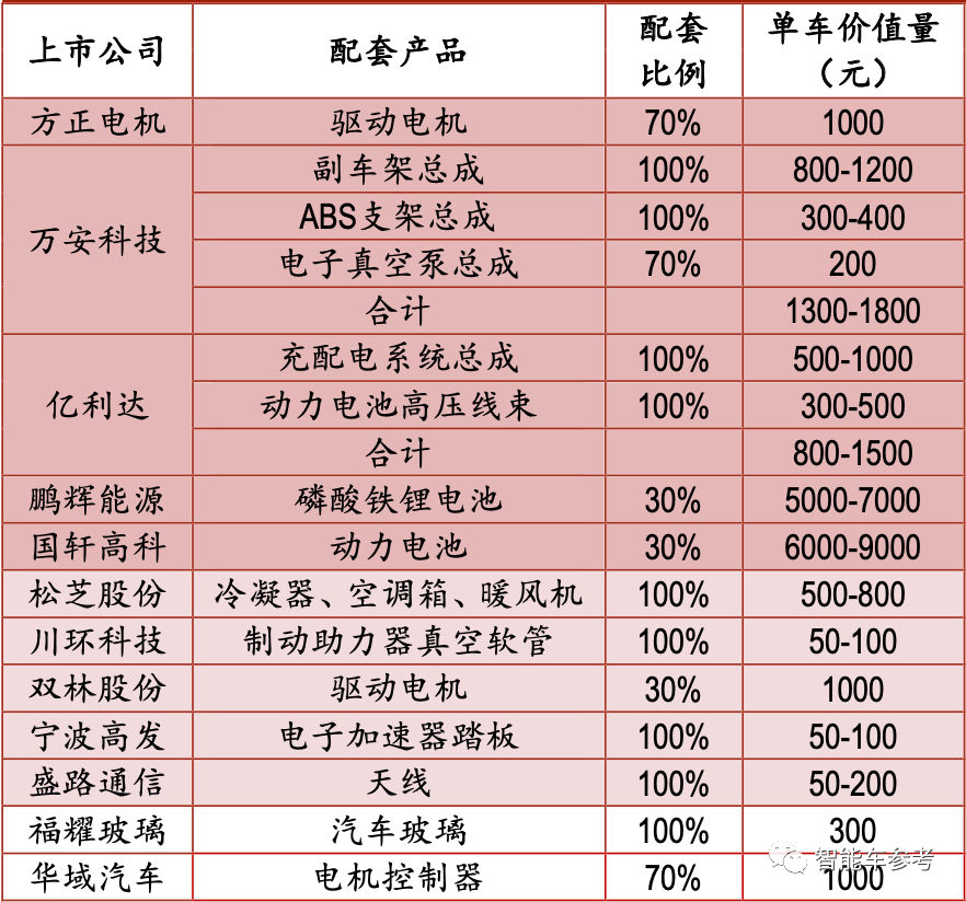 澳门开码表,澳门开码表，揭秘彩票背后的秘密